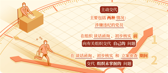 黨紀學習教育丨紀律處分條例中的“主動交代”指什么,？