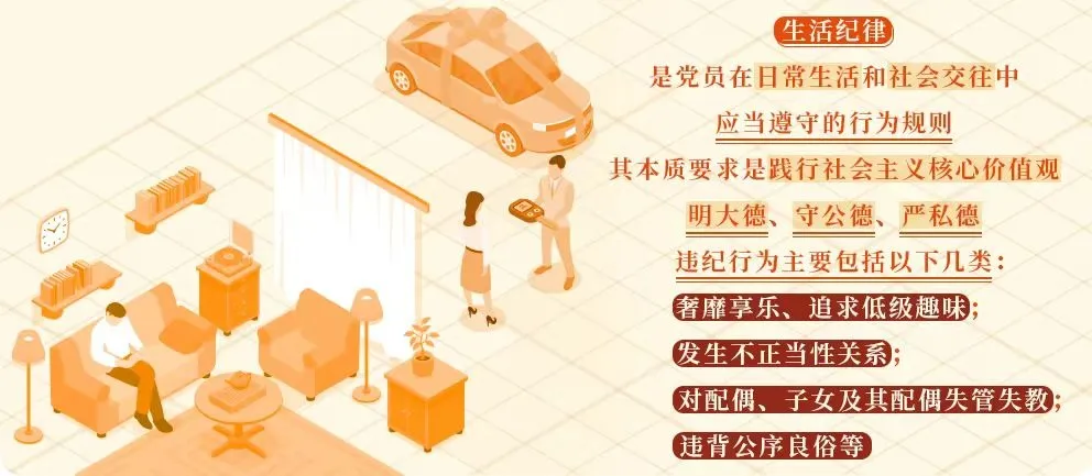 黨紀(jì)學(xué)習(xí)教育丨生活紀(jì)律是什么，違反生活紀(jì)律的行為有哪些