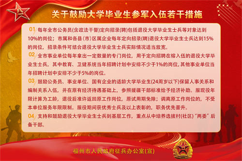 福州好兒女 參軍報(bào)國去