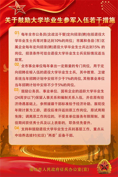 福州好兒女 參軍報(bào)國去