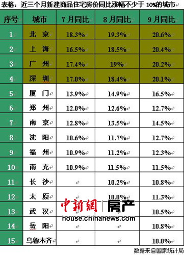 福州新聞網(wǎng)