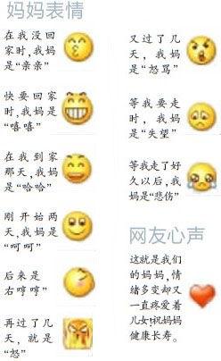 80后過年回家“七大怕”:怕催婚 怕同學(xué)聚會(圖)