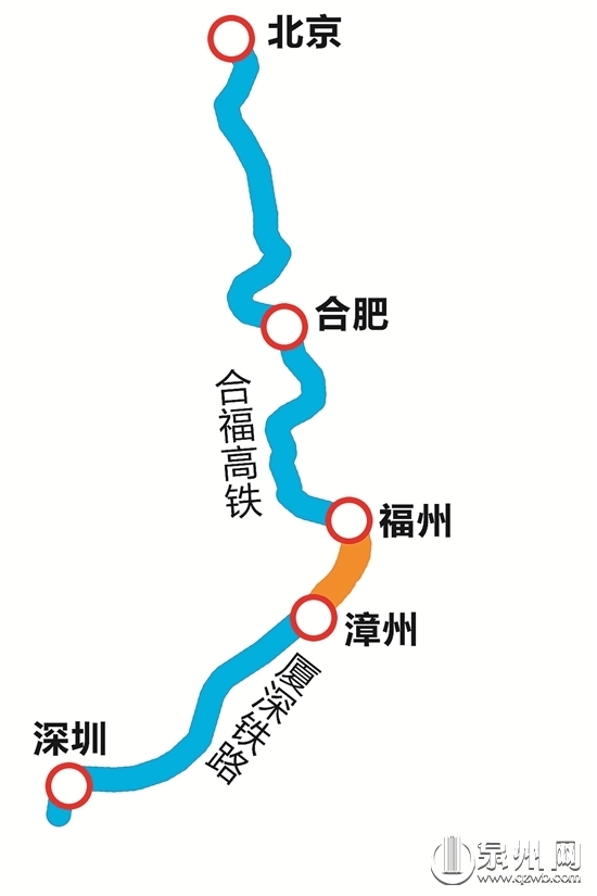 福廈高鐵年底開(kāi)建共9個(gè)車站 泉州或增加三個(gè)站點(diǎn)