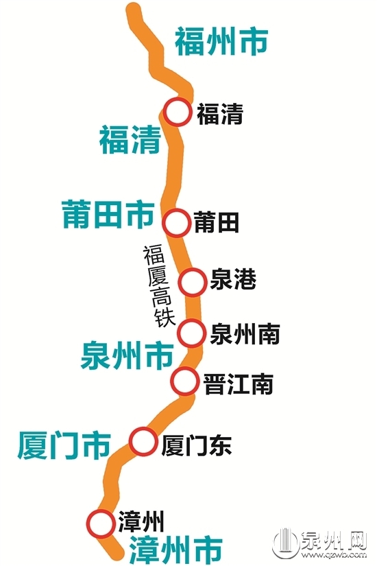 福廈高鐵年底開(kāi)建共9個(gè)車站 泉州或增加三個(gè)站點(diǎn)