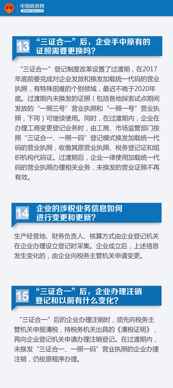 總理力推“三證合一”　你需要了解22個(gè)關(guān)鍵問題