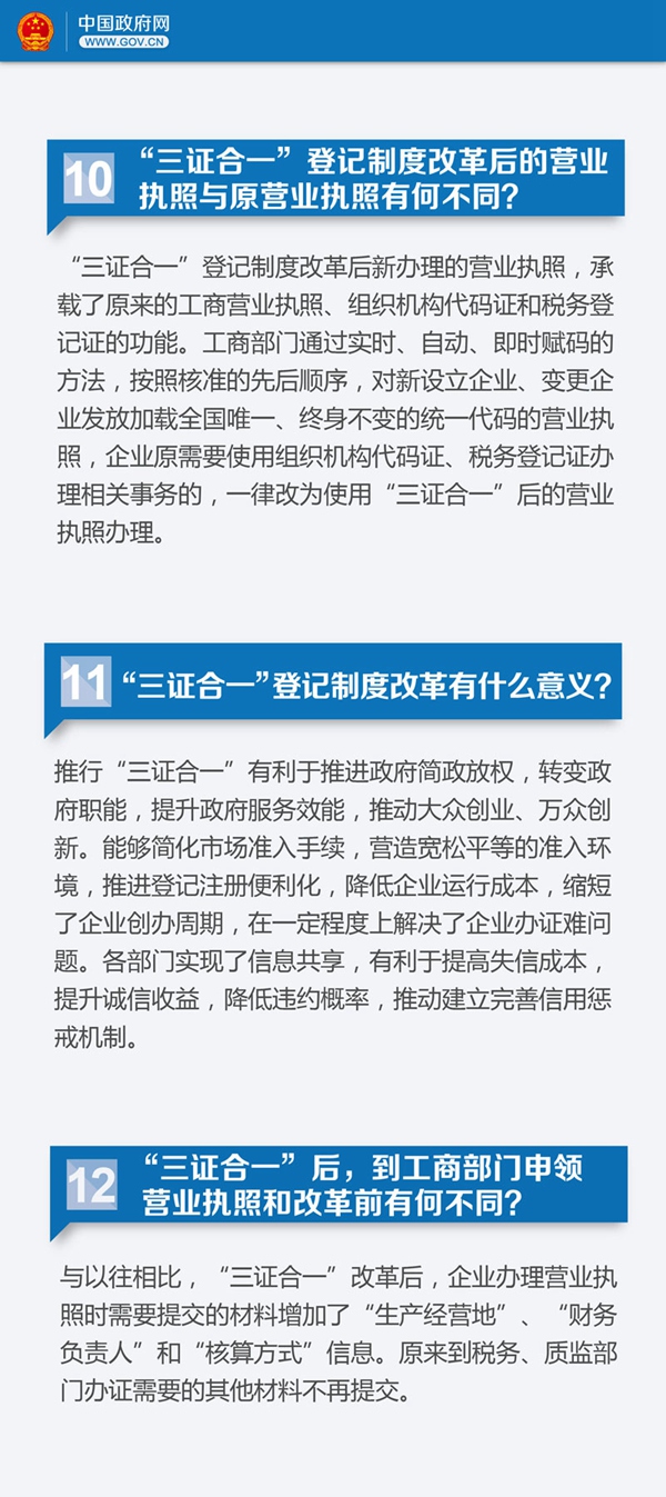 總理力推“三證合一”　你需要了解22個(gè)關(guān)鍵問題