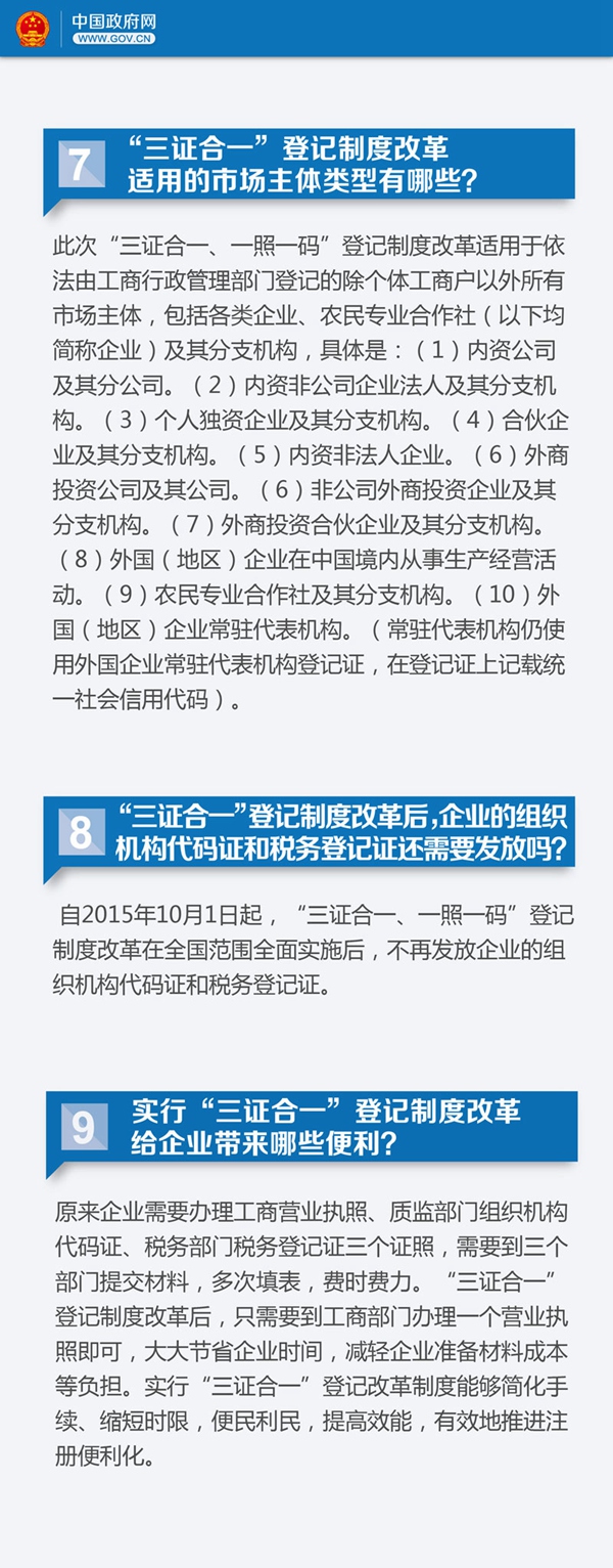 總理力推“三證合一”　你需要了解22個(gè)關(guān)鍵問題