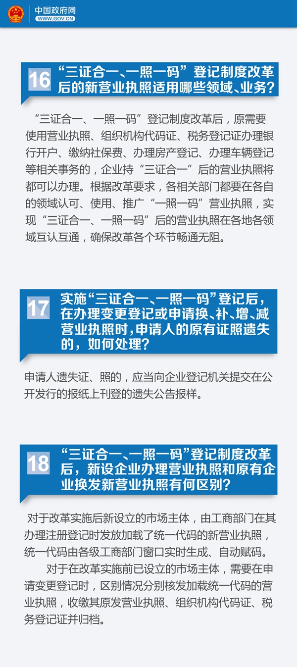 總理力推“三證合一”　你需要了解22個(gè)關(guān)鍵問題