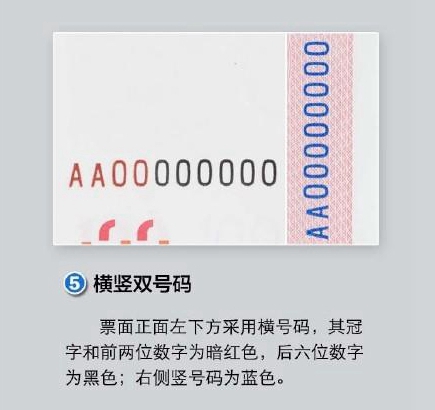 新版百元人民幣今起發(fā)行 七招教你快速辨別真?zhèn)? width=
