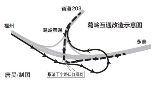 福永高速葛嶺互通啟動改造　取消紅綠燈改建匝道