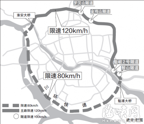 新增“120公里”限速牌　福州東,、北三環(huán)提速,？