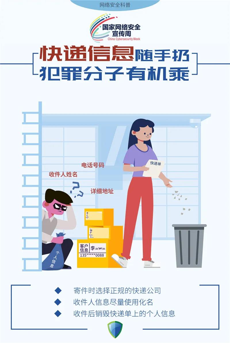@閩侯人，這些網(wǎng)絡安全問題要注意,！經(jīng)常用手機,、電腦的你，快來看看,！