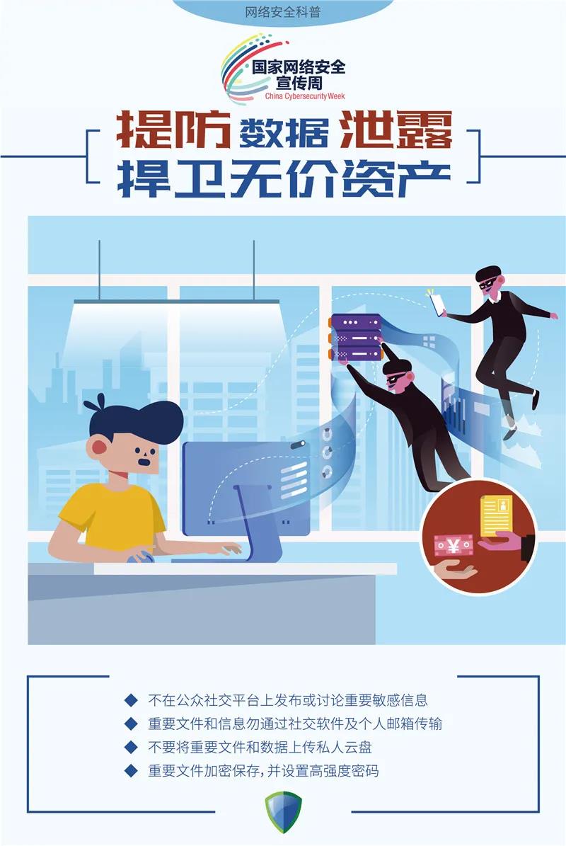 @閩侯人,，這些網(wǎng)絡安全問題要注意,！經(jīng)常用手機、電腦的你,，快來看看,！