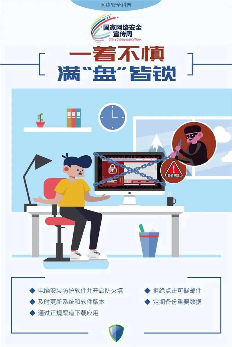 @閩侯人,，這些網(wǎng)絡安全問題要注意！經(jīng)常用手機,、電腦的你,，快來看看！