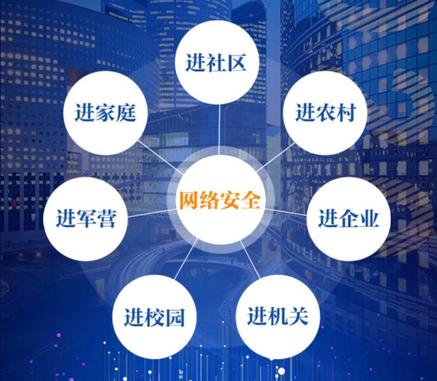 2020年國(guó)家網(wǎng)絡(luò)安全宣傳周福建省活動(dòng)昨日開幕,！