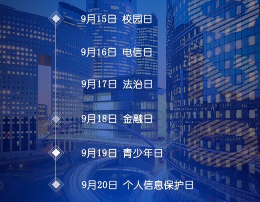 2020年國(guó)家網(wǎng)絡(luò)安全宣傳周福建省活動(dòng)昨日開幕,！