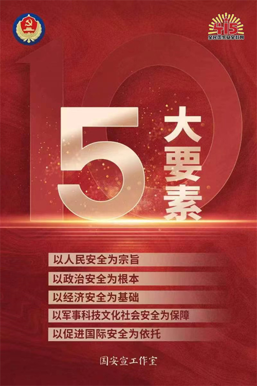 總體國家安全觀?創(chuàng)新引領(lǐng)10周年丨總體國家安全觀十歲啦,，帶你圖游什么是總體國家安全觀