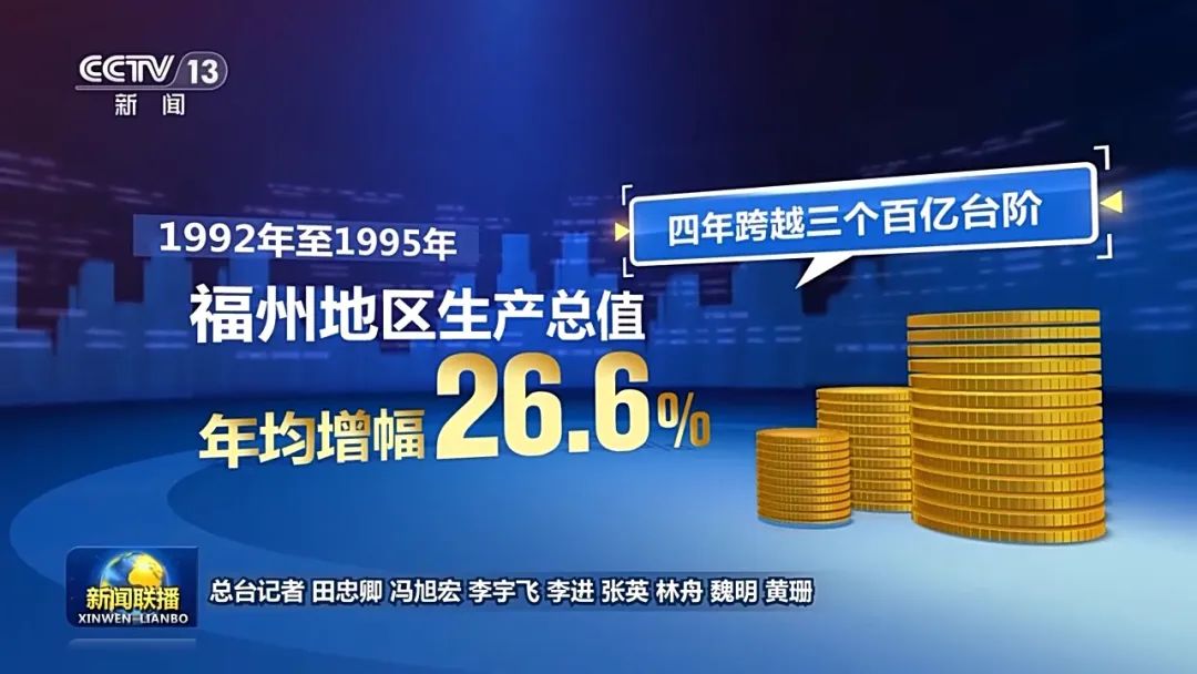 《新聞聯(lián)播》頭條聚焦福州,！“3820”戰(zhàn)略工程啟示：一張藍圖繪到底