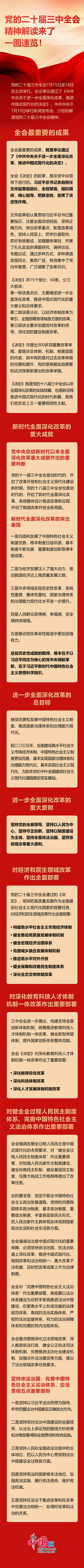 學(xué)習(xí)貫徹習(xí)近平新時(shí)代中國(guó)特色社會(huì)主義思想丨黨的二十屆三中全會(huì)精神解讀來(lái)了,，一圖速覽,！