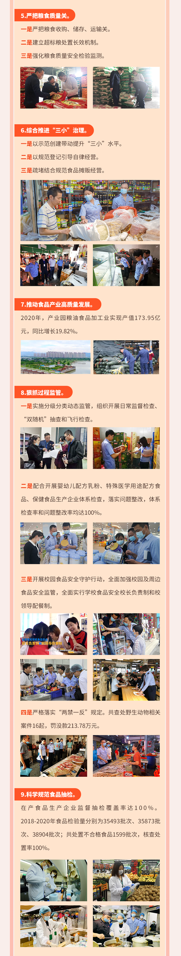 福州市創(chuàng)建國家食品安全示范城市成果來了