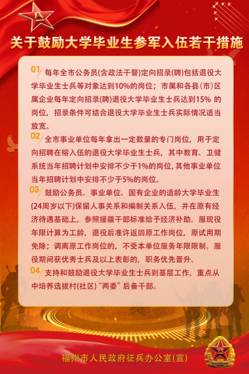 福州好兒女，來當(dāng)兵