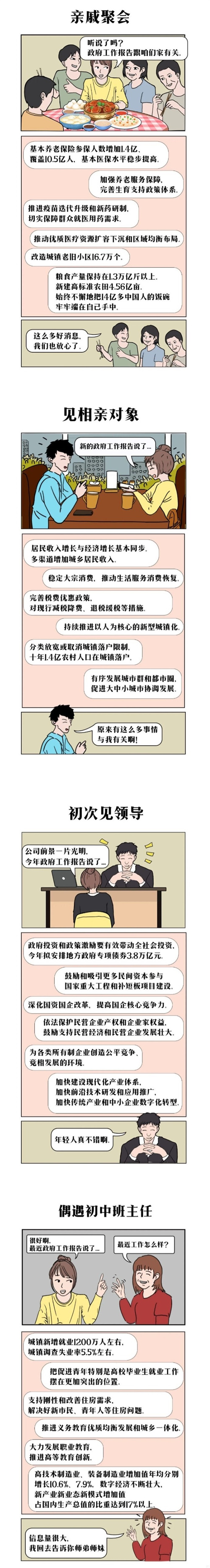 政府工作報(bào)告,，治好了我的“聊天焦慮”