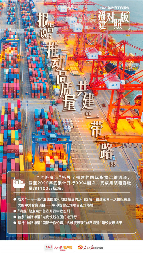 干貨滿(mǎn)滿(mǎn),！看政府工作報(bào)告“福建對(duì)照版”