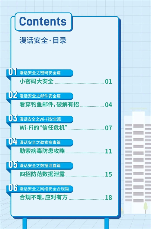 總體國家安全觀?創(chuàng)新引領(lǐng)10周年丨415國家安全日，六個網(wǎng)安知識點(diǎn),，趕緊來get,！