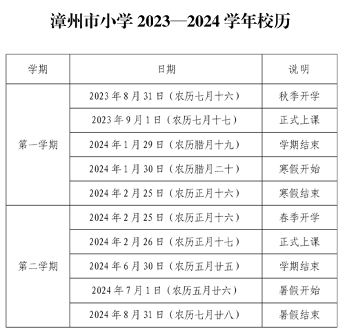 做好群眾關(guān)心關(guān)注的熱點難點問題權(quán)威解讀丨最新,！福建各地寒假時間出爐
