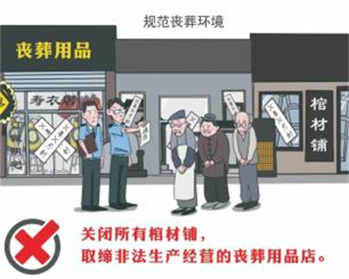 移風易俗 | 殯葬改革早知道