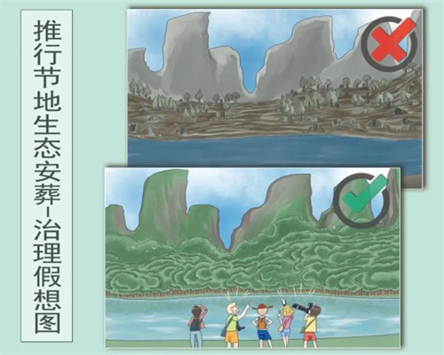 移風易俗 | 殯葬改革早知道