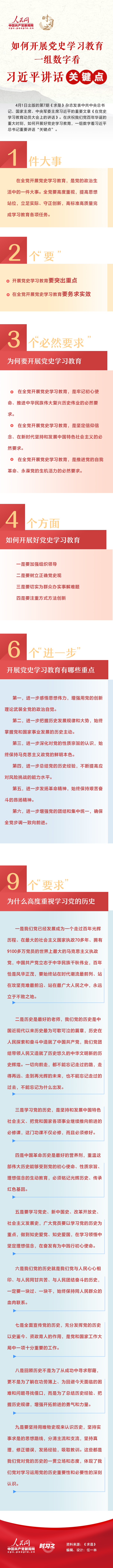 如何開展黨史學習教育，一組數字看習近平講話“關鍵點”