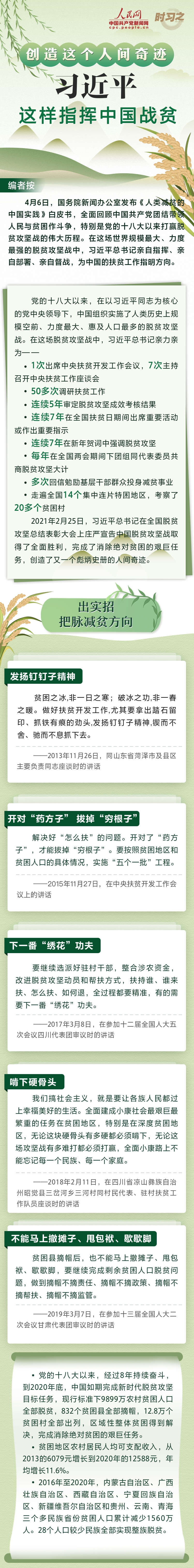 創(chuàng)造這個(gè)人間奇跡 習(xí)近平這樣指揮中國戰(zhàn)貧