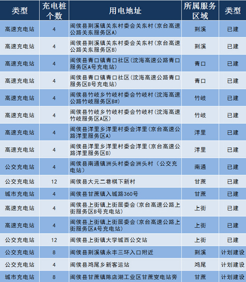 2.▲（點(diǎn)擊查看大圖）.jpg